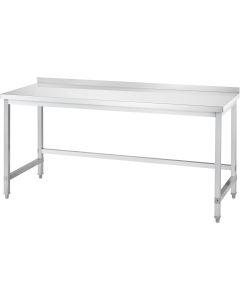 Stół przyścienny bez półki 1000x600x850 mm skręcany